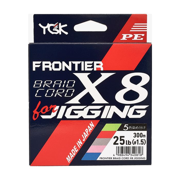 Product image variation