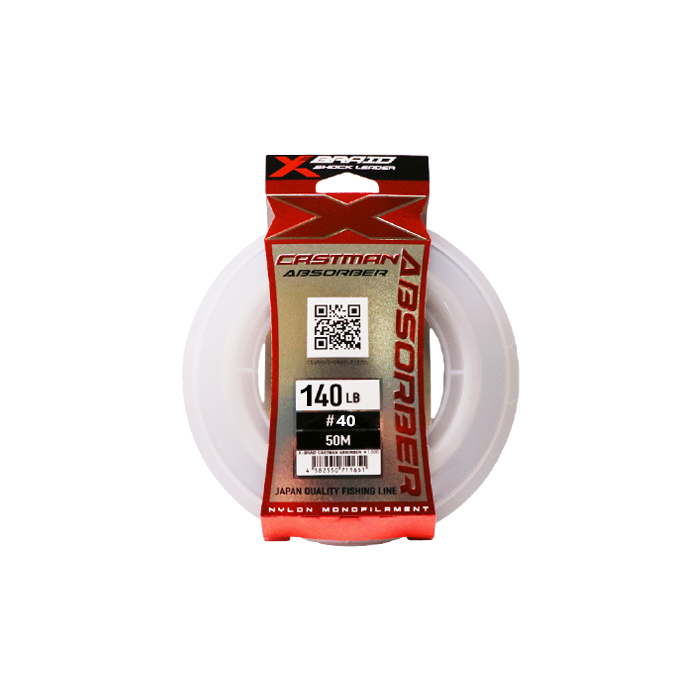 Product image variation