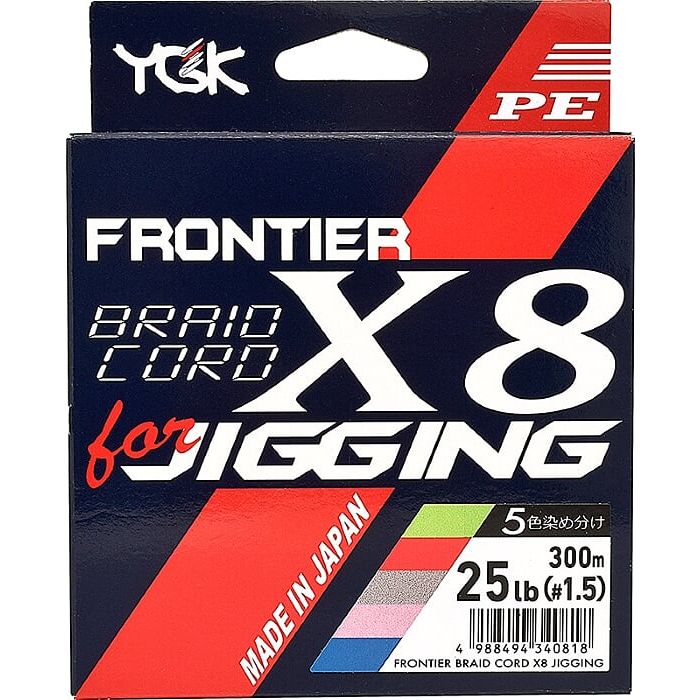 Product image variation