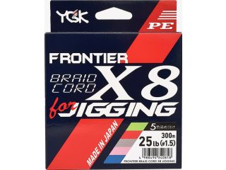 Product image variation