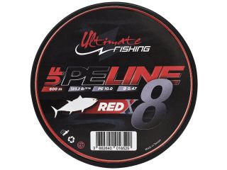 Product image variation